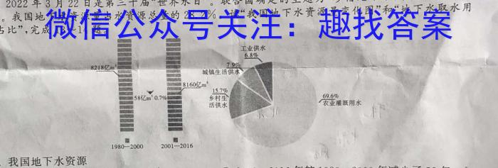 [临汾一模]山西省临汾市2023年高考考前适应性训练考试(一)1地理