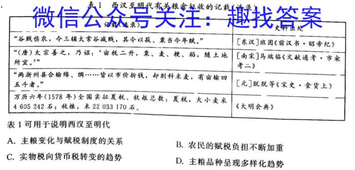 衡水金卷先享题2023届信息卷 全国甲卷(一)历史试卷