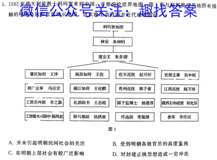 楚雄州中小学2022~2023学年上学期高一期末教育学业质量监测(23-212A)历史