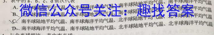 贵州省铜仁市2023年高三适应性考试(一)1政治试卷d答案