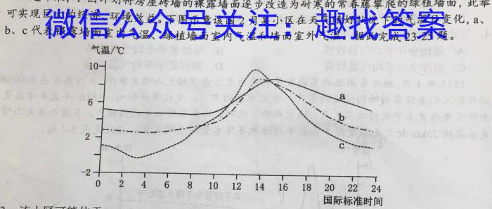 2023年2月广东省普通高中学业水平考试政治1