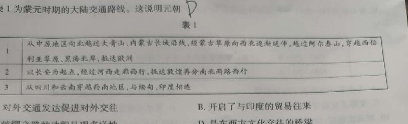 2022-2023学年高中毕业班八省联合教育信息中心统一命题考试政治y