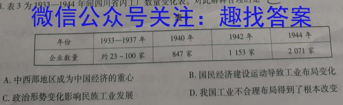 庐江县2022/2023学年度第一学期九年级期末教学质量抽测历史