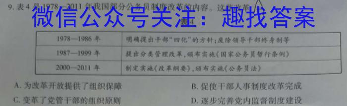 全国名校大联考2022~2023学年高三第七次联考试卷(新高考)历史