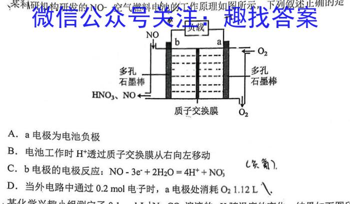 2023年全国高考冲刺压轴卷(四)4化学