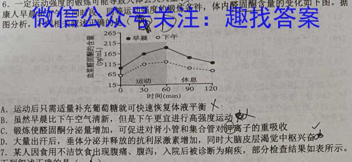 普高联考2022-2023学年高三测评四生物