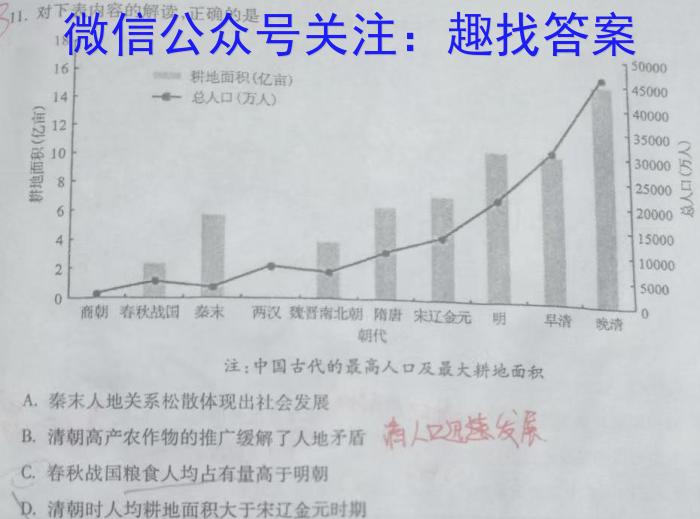 衡水金卷先享题信息卷2023全国乙卷A 一历史