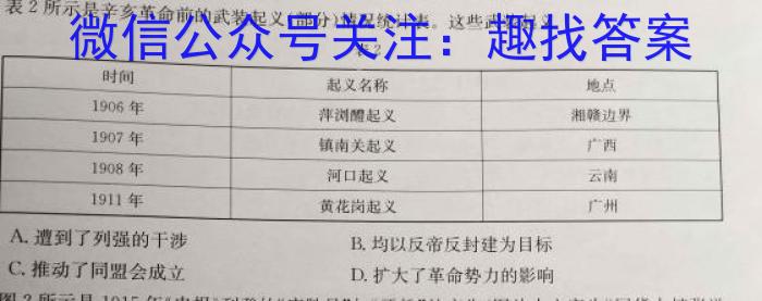 天一大联考2022-2023学年（下）高三年级联合考试政治~
