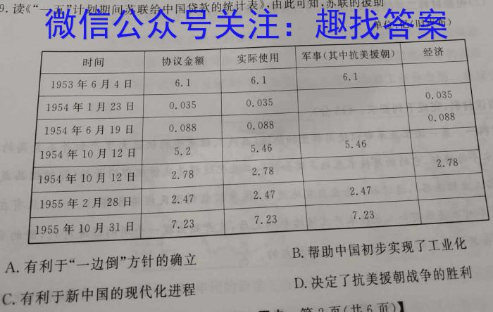 安徽省2022-2023学年九年级第一学期期末质量监测政治s