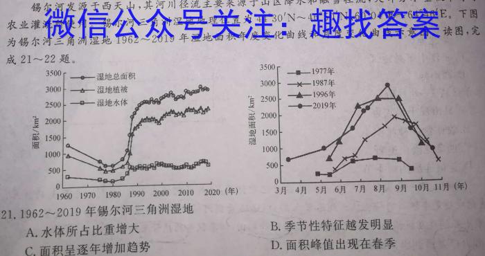 2022-2023学年成都七中2021级高二下期入学考试(2月)政治1