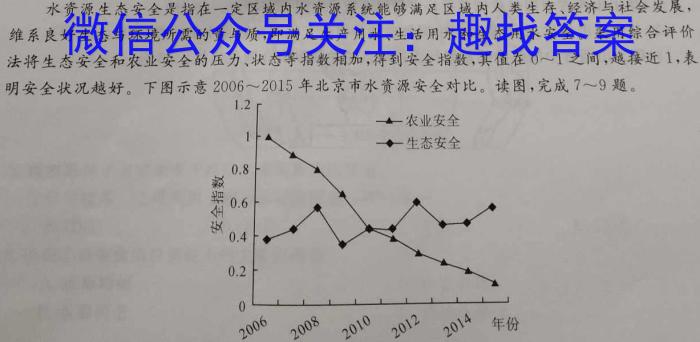 九师联盟 2022-2023学年高三2月质量检测XGl地理