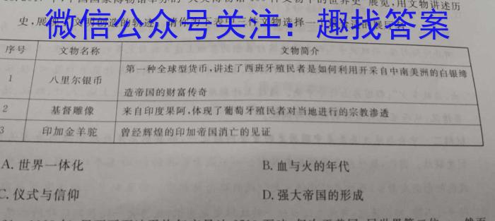 2022-2023学年陕西省高一2月联考(23-250A)政治s