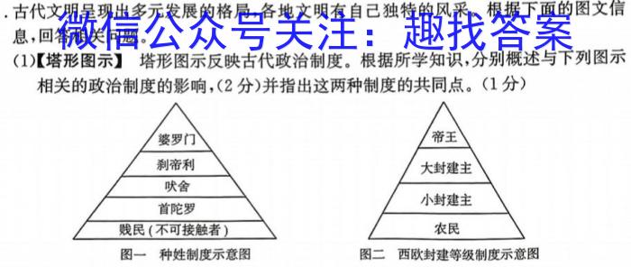 2023年2月广东省普通高中学业水平考试&政治