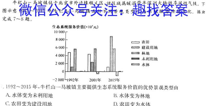 江西省2022-2023学年度九年级阶段性练习(四)4地理