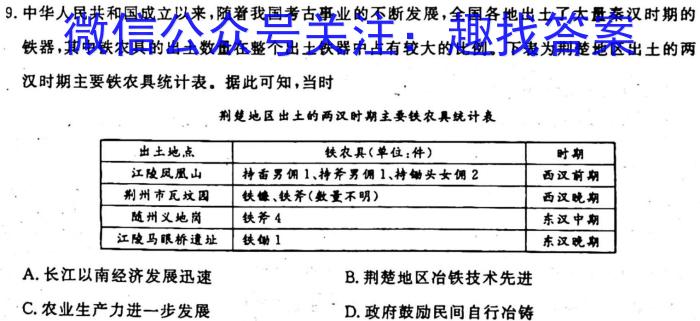 2023池州市一模统考高三3月大联考历史