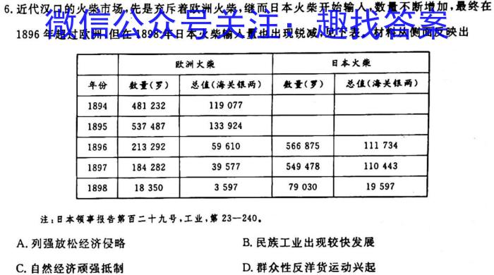 河南大联考2023年高三年级4月联考历史