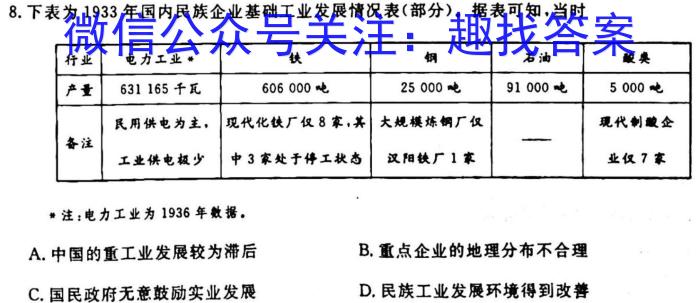 金考卷2023年普通高等学校招生全国统一考试 新高考卷 押题卷(五)政治试卷d答案