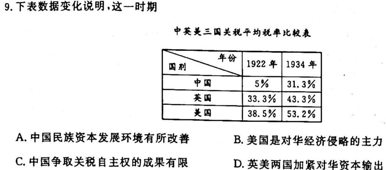 2023年陕西省铜川市中考模拟预测卷历史