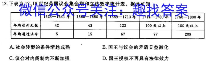 吉林省2024~2023学年度高一年级上学期期末考试(23-162A)历史