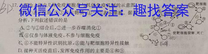 2023年新高考模拟冲刺卷(二)2生物