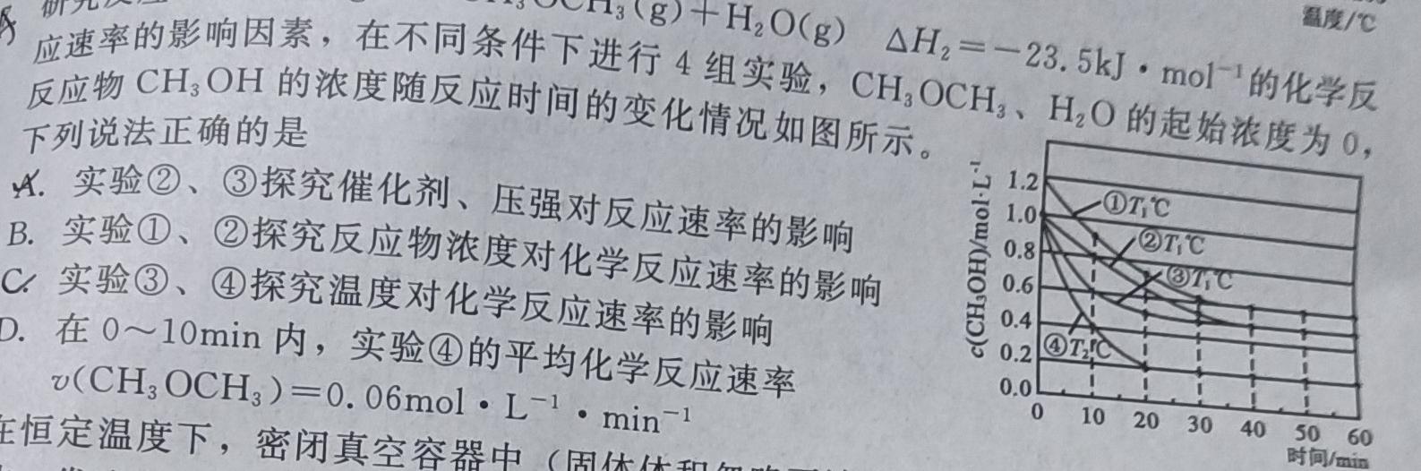 2023年山西省初中学业水平测试信息卷化学