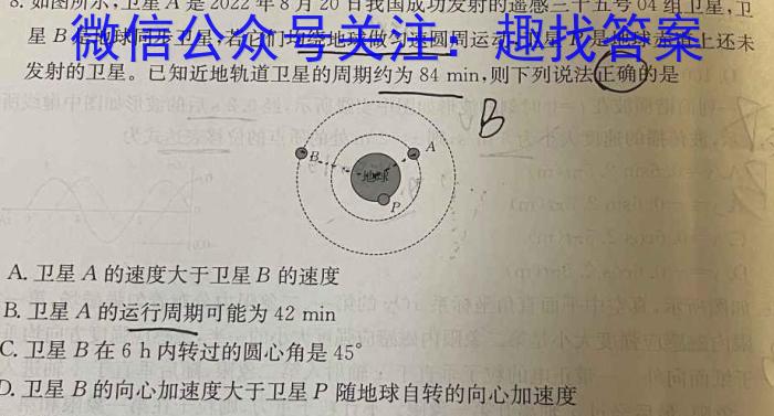 [国考1号14]第14套 高中2023届高考适应性考试.物理