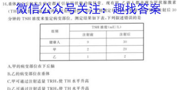 衡水金卷先享题2023届信息卷 全国甲卷B(一)生物