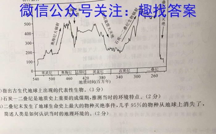 安徽省九年级2022-2023学年新课标闯关卷（十六）AHs地理