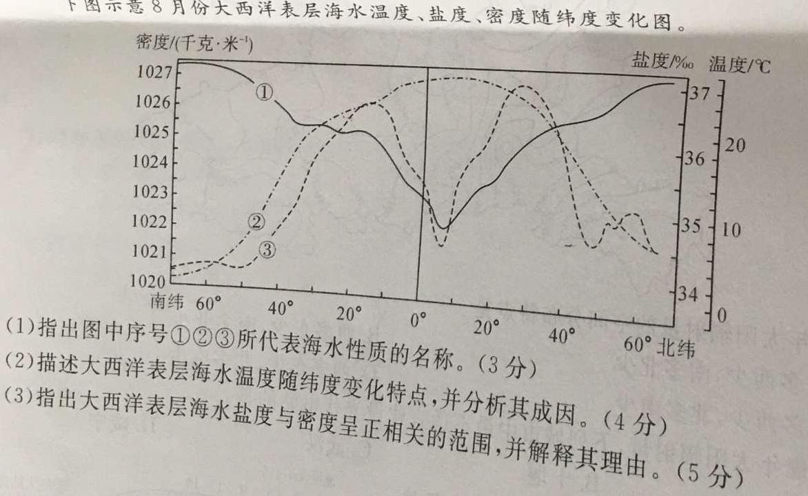 陕西省西安市2023届高三年级2月联考地理