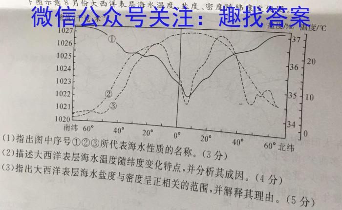 2023届智慧上进名校学术联盟高考模拟信息卷押题卷（一）s地理