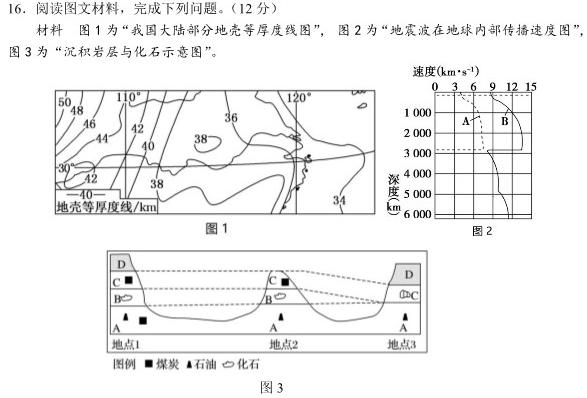 2023普通高等学校招生全国统一考试·冲刺预测卷QG(六)6政治y