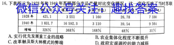 江西省2023年会考水平练习（二）历史