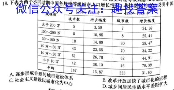 2023届智慧上进名校学术联盟高考模拟信息卷押题卷（一）历史