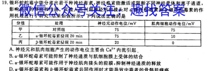 2023届衡水金卷先享题信息卷 全国乙卷A二生物