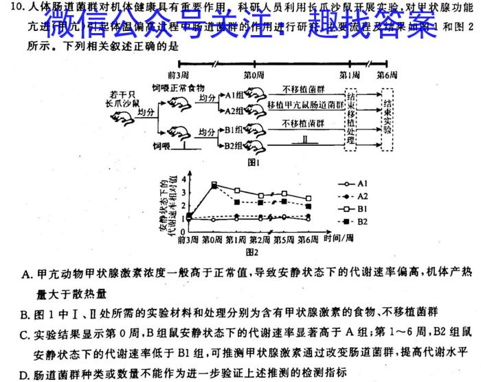 学普试卷 2023届高三第六次·新高考 模拟卷(六)6生物