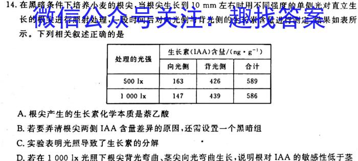 华普教育 2023全国名校高考模拟信息卷 老高考(一)1生物