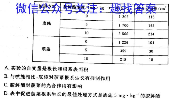 陕西省2023年中考原创诊测试题（一）生物