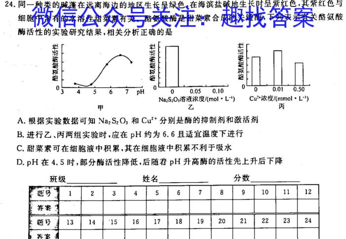 慕华·优策 2022-2023学年高三年级第二次联考(2月)生物