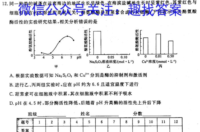 菁师联盟2023届3月质量检测考试生物