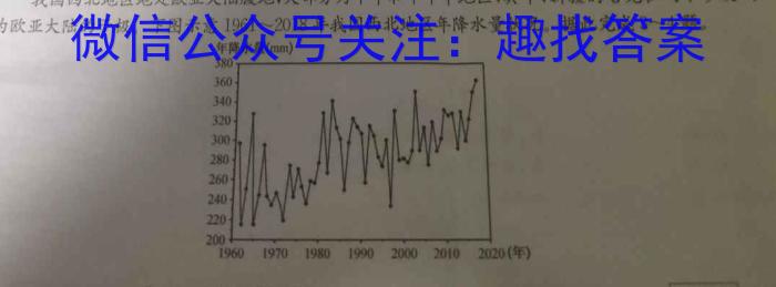 2023年普通高等学校招生全国统一考试·冲刺押题卷(二)2s地理