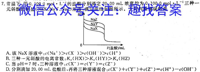 2023年山西中考押题卷（二）化学