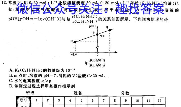 吉林省2022~2023学年度高二年级上学期期末考试(23-162B)化学