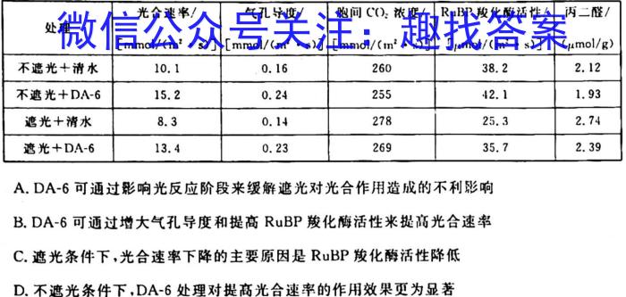 2022-2023学年高中毕业班八省联合教育信息中心统一命题考试生物