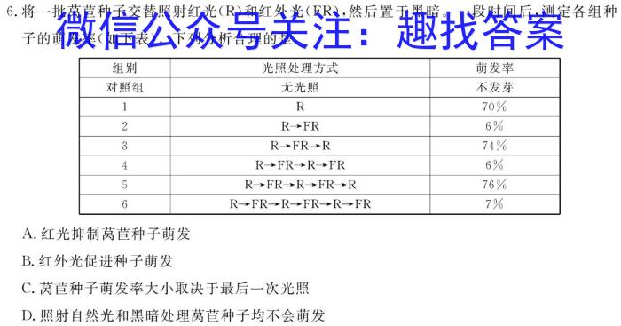 东北育才学校2022-2023学年度高三高考适应性测试(二)生物