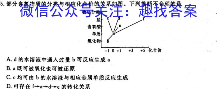 2023年普通高校招生考试冲刺压轴卷XGK(五)5化学