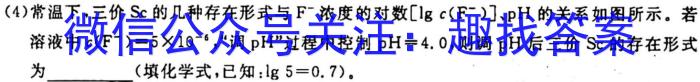 2023届高考精准备考原创押题卷(一)1化学