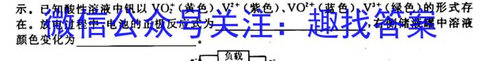 2023年普通高校招生考试冲刺压轴卷XGK(六)6化学