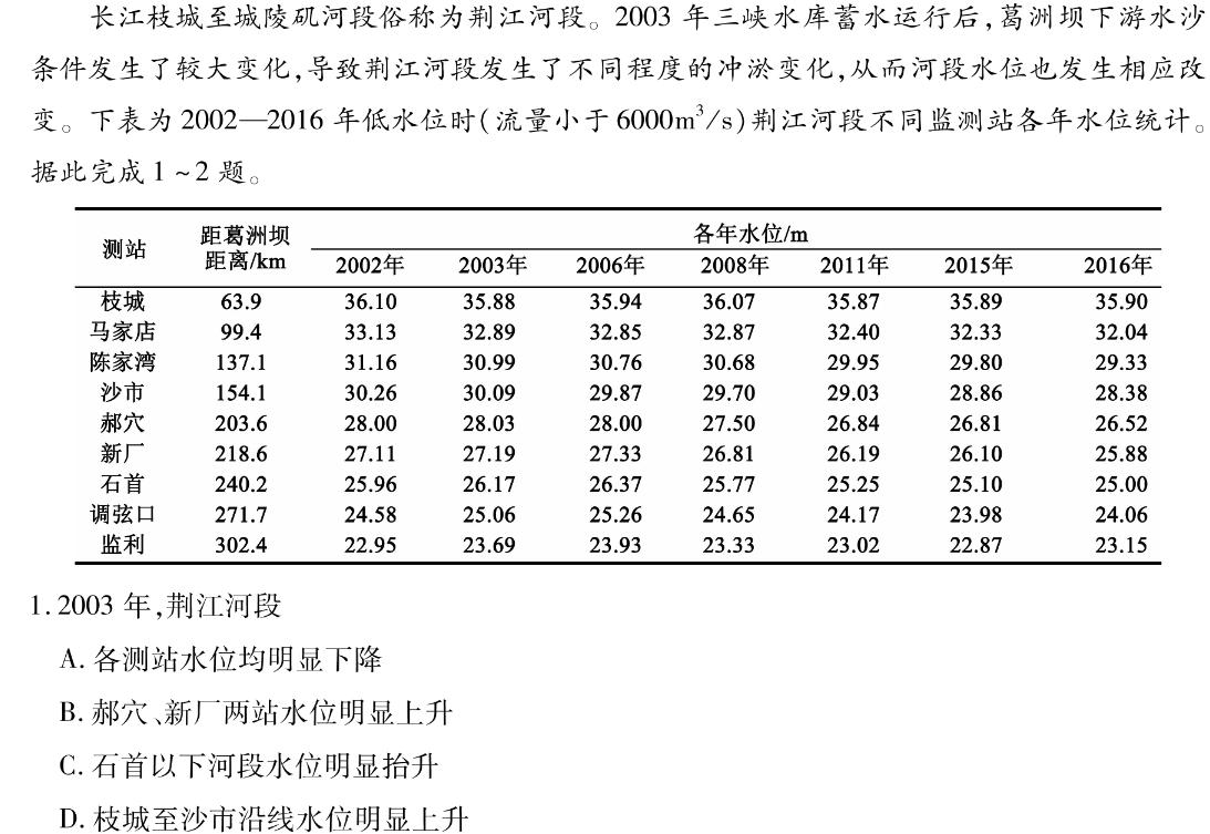 2023届山西高三年级2月联考政治y