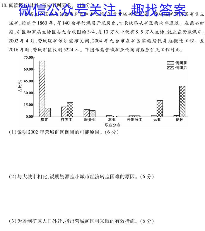 2023届山东高三年级3月联考（807C·SD）地理.