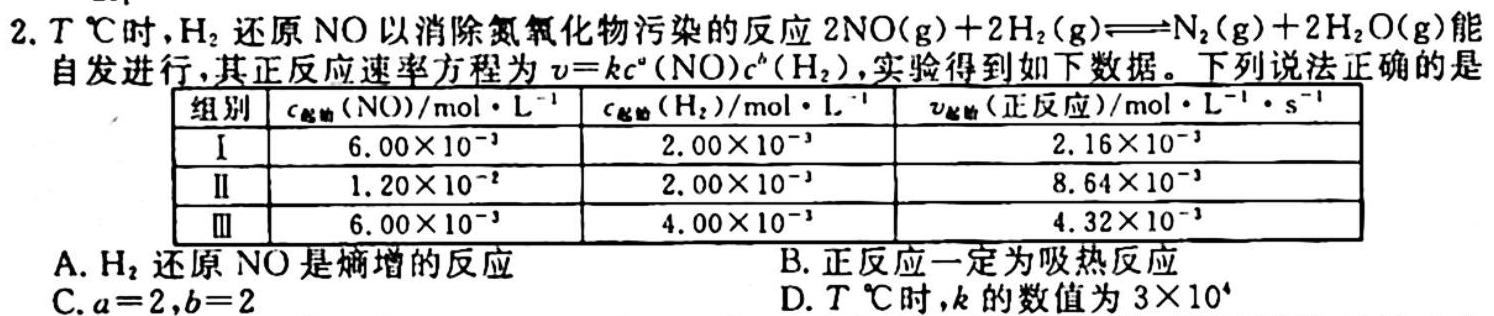 群力考卷•2023届高三第五次模拟卷(五)新高考化学